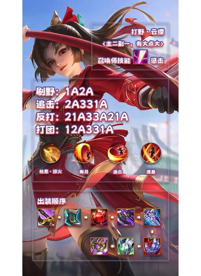 王者榮耀怎樣培訓(xùn)打野，王者榮耀打野教學(xué)培訓(xùn)軟件-第1張圖片-猴鯊游戲