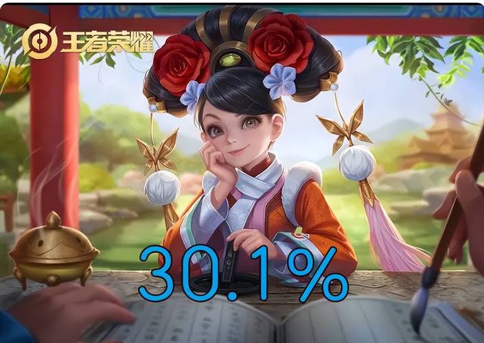 王者榮耀射手低分段打野？王者榮耀射手低分段打野厲害嗎？-第5張圖片-猴鯊游戲