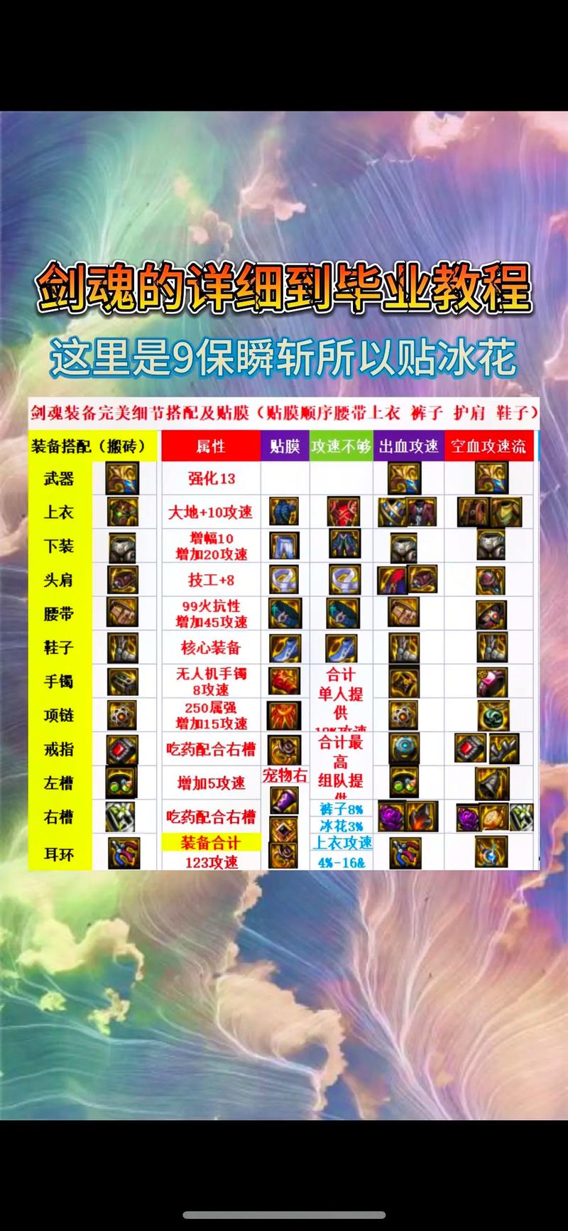 王者榮耀皇子打野好嗎，皇子打野出什么裝備秒人-第7張圖片-猴鯊游戲