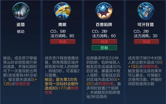 王者榮耀小雪怎么打野，王者榮耀小雪人符號怎么打？-第1張圖片-猴鯊游戲