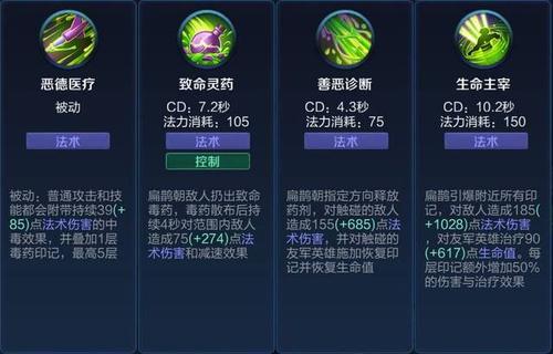 王者榮耀疊人技巧？王者榮耀疊層英雄？-第3張圖片-猴鯊游戲