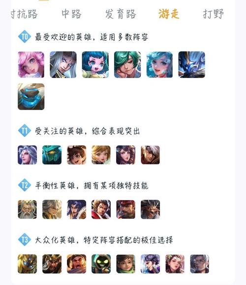 王者榮耀輔助追打野追不上，輔助跟不上打野怎么辦？-第2張圖片-猴鯊游戲