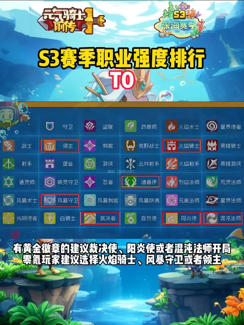 王者榮耀德魯伊套裝，德魯伊哪個(gè)套裝好看？-第1張圖片-猴鯊游戲