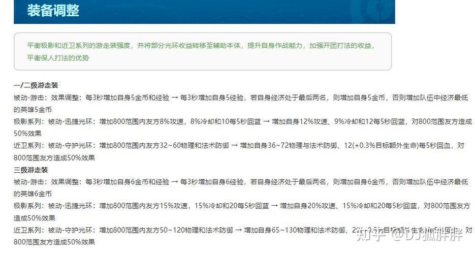 王者榮耀怎么免費幫打野，王者榮耀怎么免費幫打野英雄？-第7張圖片-猴鯊游戲