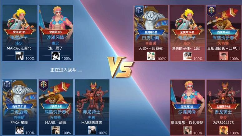 王者榮耀戰(zhàn)隊自動打野英雄，王者榮耀隊友打野自己有好處嗎？-第5張圖片-猴鯊游戲