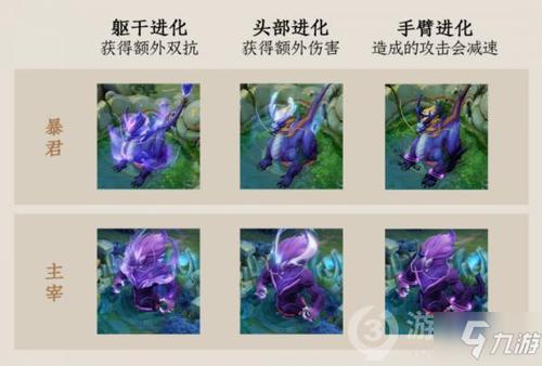 王者榮耀暴君的前世？王者榮耀暴君的進(jìn)化史？-第3張圖片-猴鯊游戲