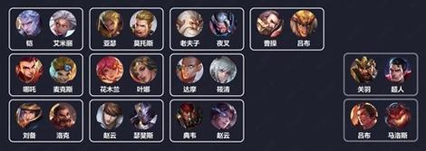 王者榮耀項羽跟亞瑟，王者亞瑟和項羽哪個強(qiáng)-第1張圖片-猴鯊游戲