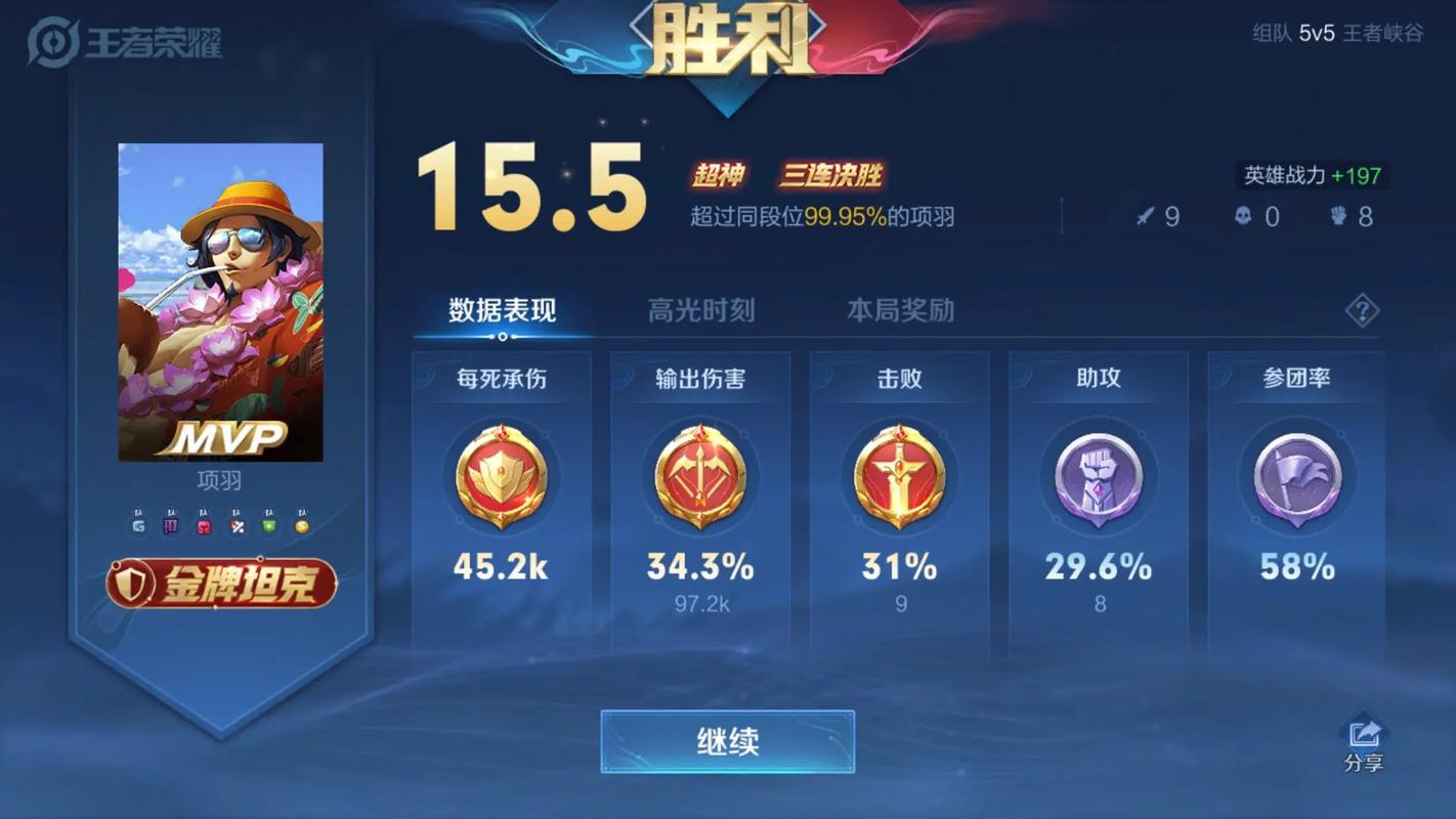 王者榮耀項羽跟亞瑟，王者亞瑟和項羽哪個強(qiáng)-第3張圖片-猴鯊游戲