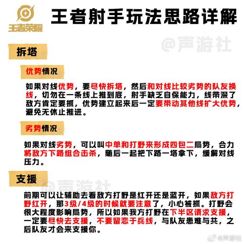 王者榮耀無(wú)限拉扯射手，王者榮耀無(wú)限拉扯射手怎么玩？-第4張圖片-猴鯊游戲
