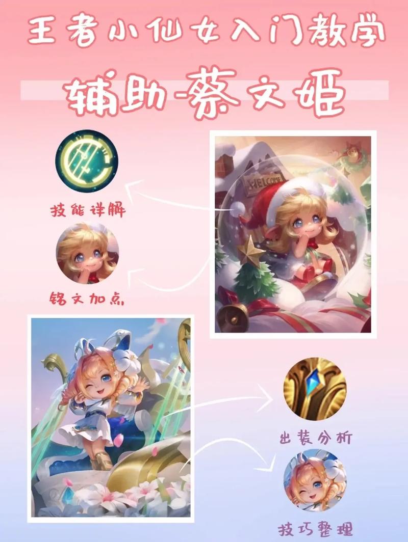 王者榮耀蔡文姬療傷技巧，蔡文姬治療量？-第5張圖片-猴鯊游戲