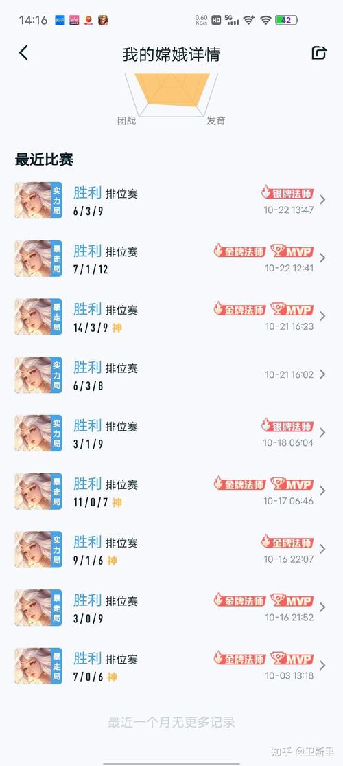 王者榮耀鉆石強(qiáng)勢打野英雄，王者榮耀鉆石強(qiáng)勢打野英雄推薦？-第1張圖片-猴鯊游戲
