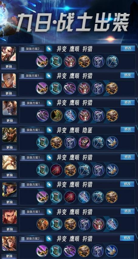 王者榮耀各種打野順序圖，王者榮耀所有的打野英雄有哪些？-第3張圖片-猴鯊游戲