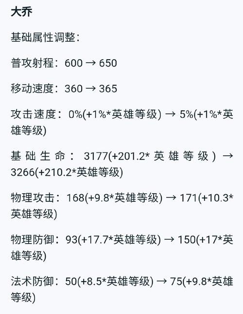 王者榮耀射手重置技能，2020王者射手操作設(shè)置-第4張圖片-猴鯊游戲