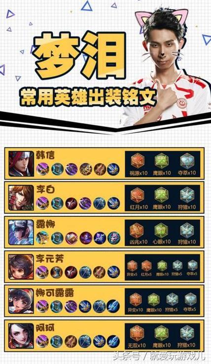 王者榮耀夢淚打野后羿，王者榮耀夢淚玩后羿？-第8張圖片-猴鯊游戲