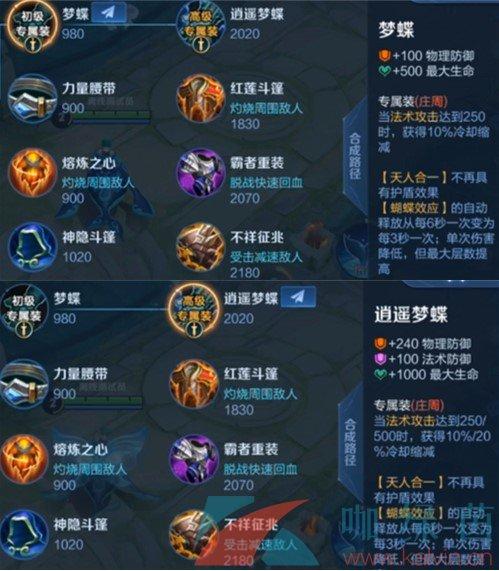 王者榮耀射手純吸血裝備？王者榮耀射手出兩把吸血刀？-第7張圖片-猴鯊游戲