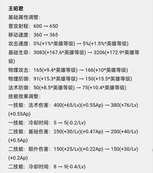 王者榮耀快速削弱技巧，王者榮耀快速削弱技巧是什么-第4張圖片-猴鯊游戲