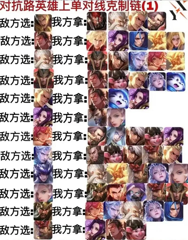 王者榮耀劉禪打野路子圖？王者劉禪打法？-第3張圖片-猴鯊游戲
