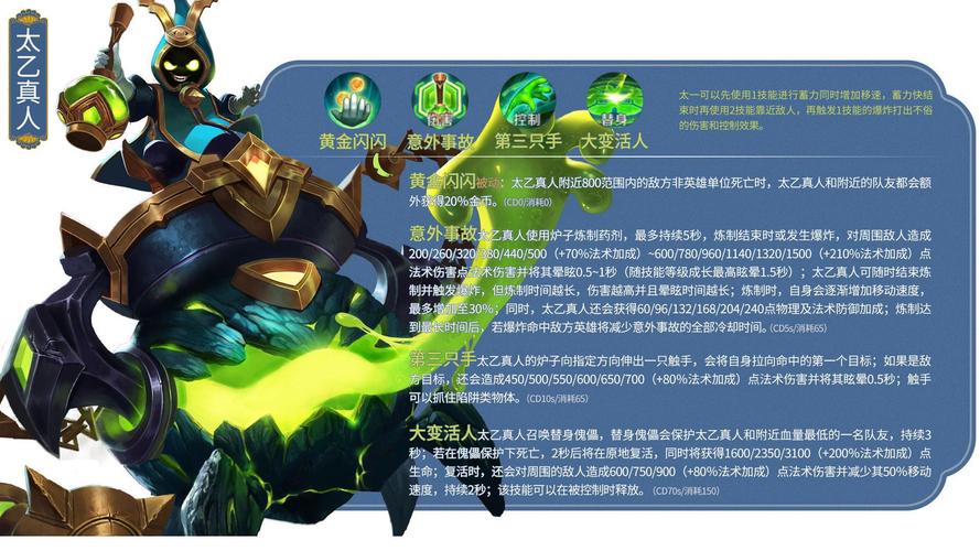 王者榮耀英雄技能表，王者榮耀英雄技能一覽？-第7張圖片-猴鯊游戲