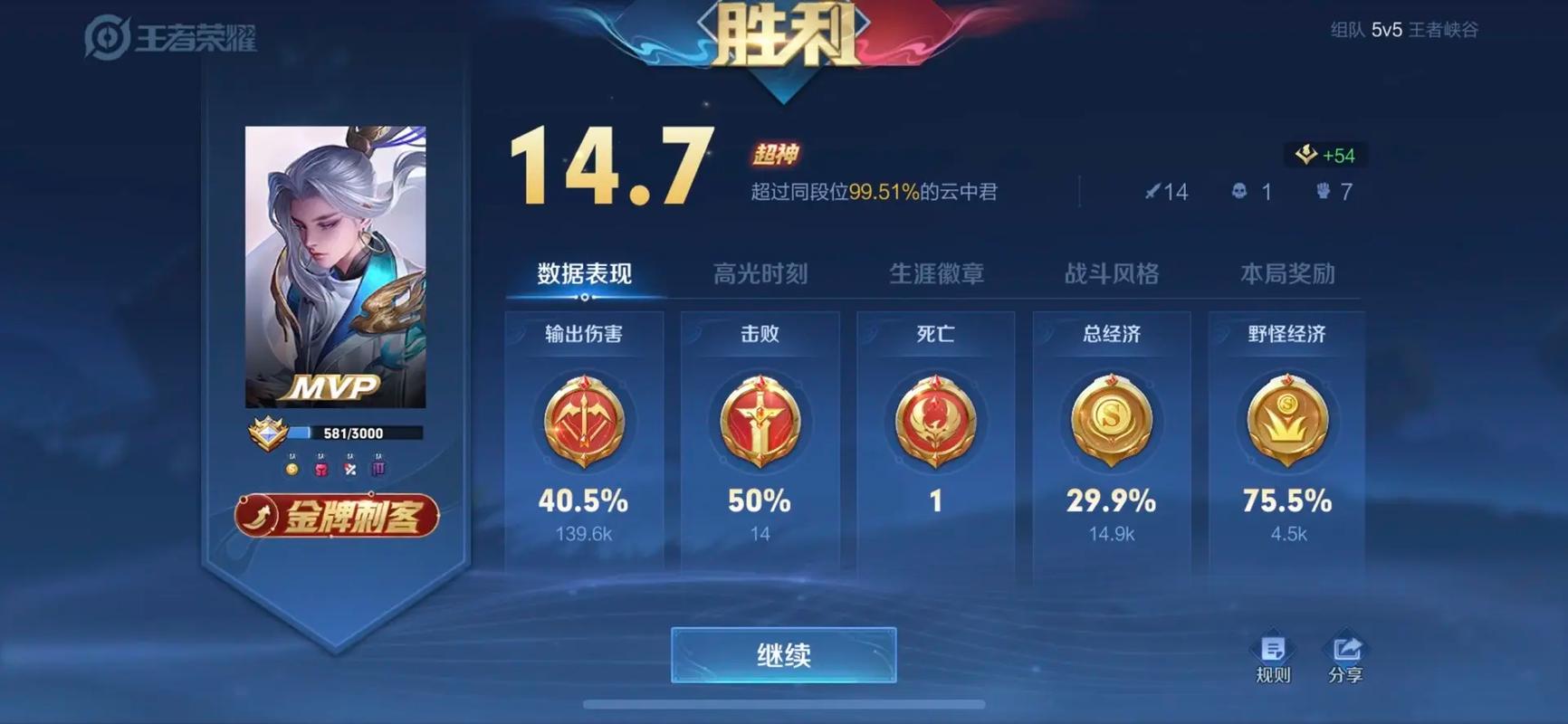 王者榮耀李白打野節(jié)奏，王者李白打野嗎？-第5張圖片-猴鯊游戲