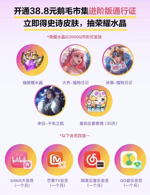 王者榮耀對(duì)戰(zhàn)抽皮膚技巧，王者榮耀抽皮膚攻略-第5張圖片-猴鯊游戲