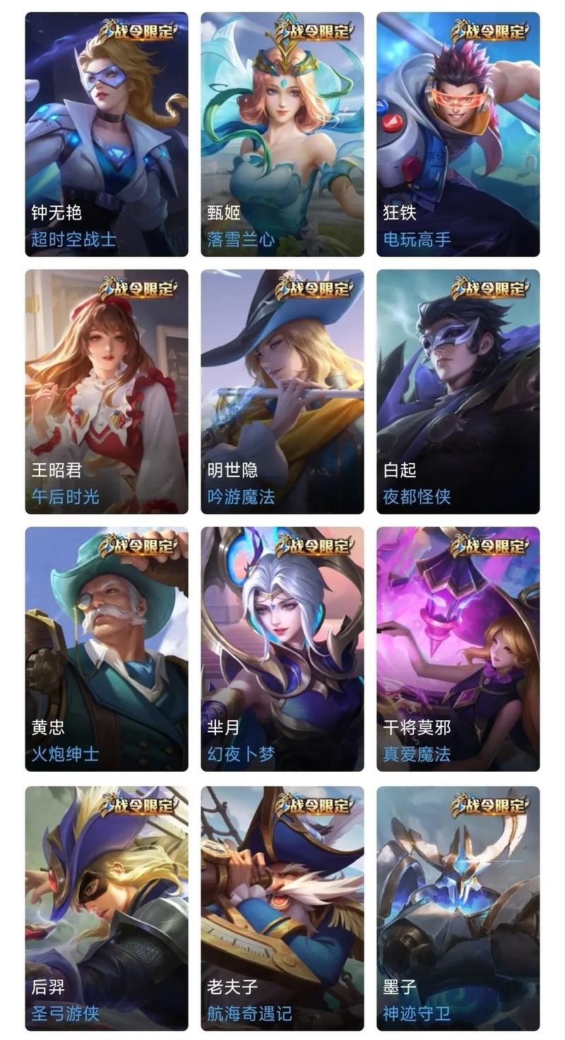 王者榮耀27賽季射手皮膚，王者榮耀s22賽季射手新裝備-第7張圖片-猴鯊游戲