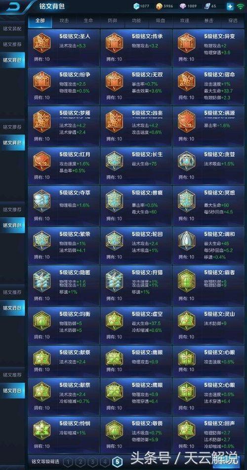 王者榮耀邊路射手推薦銘文？王者最強(qiáng)射手通用銘文？-第4張圖片-猴鯊游戲