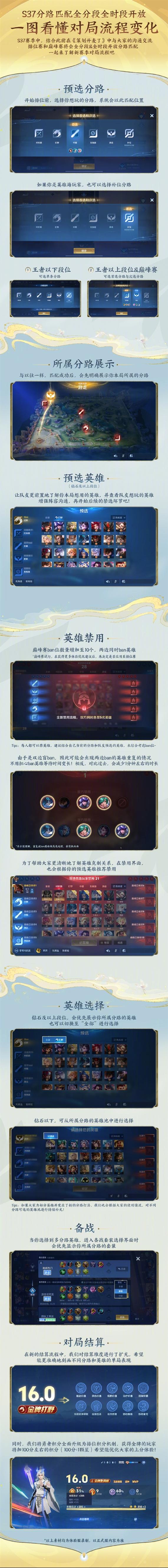 王者榮耀中國傳奇射手英雄？王者榮耀傳奇人物？-第5張圖片-猴鯊游戲