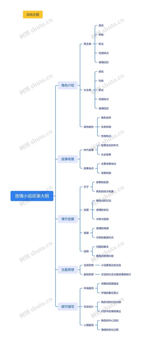 王者榮耀的王者故事，王者榮耀的故事情節(jié)-第1張圖片-猴鯊游戲