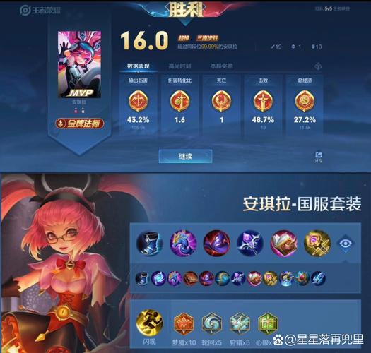 王者榮耀安琪拉手辦，王者榮耀安琪拉手辦618有優(yōu)惠嗎-第2張圖片-猴鯊游戲