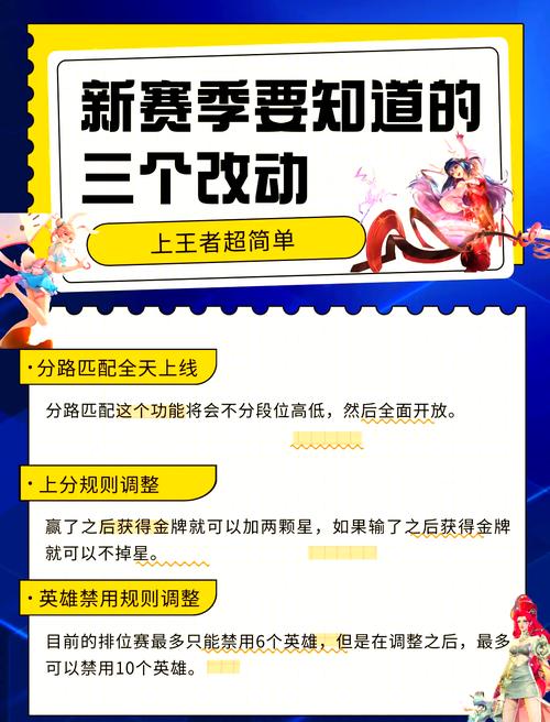 王者榮耀打野新賽季變化？王者榮耀更新打野？-第2張圖片-猴鯊游戲