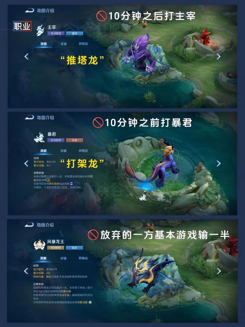 王者榮耀前期打野？王者榮耀前期打野跟輔助在中路吃線會(huì)不會(huì)分經(jīng)濟(jì)？-第4張圖片-猴鯊游戲