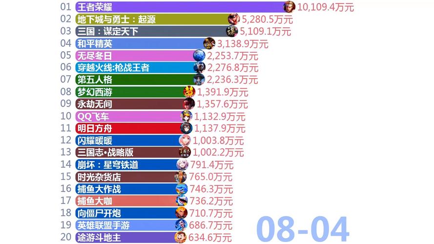 王者榮耀中鋒防守者，防守強(qiáng)的中鋒？-第2張圖片-猴鯊游戲