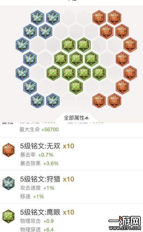王者榮耀改版法師打野銘文？2021年王者榮耀法師銘文搭配？-第8張圖片-猴鯊游戲