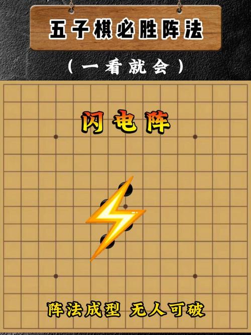 王者榮耀博弈布局技巧，王者榮耀博弈論-第3張圖片-猴鯊游戲