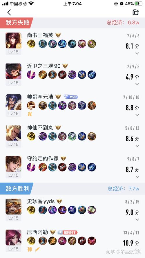 王者榮耀球場過人技巧？球場上的王者？-第5張圖片-猴鯊游戲