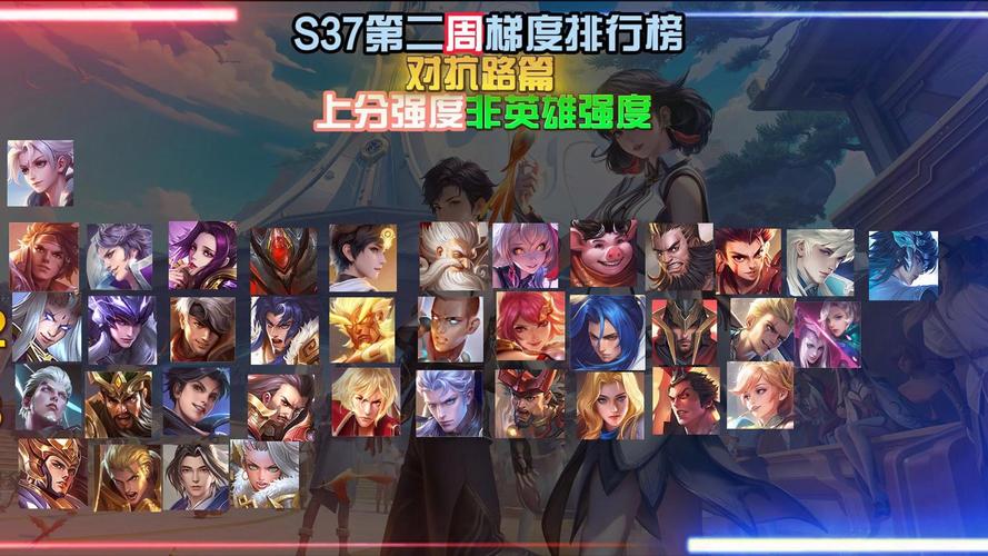 王者榮耀s7打野，s7haru打野ez-第6張圖片-猴鯊游戲