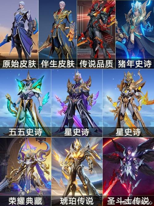王者榮耀凱的印記贈送？王者榮耀鎧的專屬筆記？-第4張圖片-猴鯊游戲