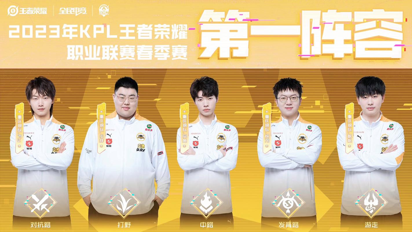 kpl王者榮耀陣容？王者榮耀kpl2021陣容？-第3張圖片-猴鯊游戲