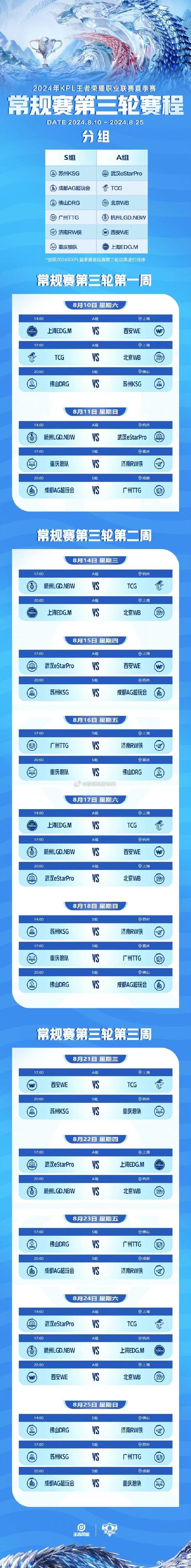 王者榮耀分組kpl，王者榮耀分組寶怎么搶-第6張圖片-猴鯊游戲