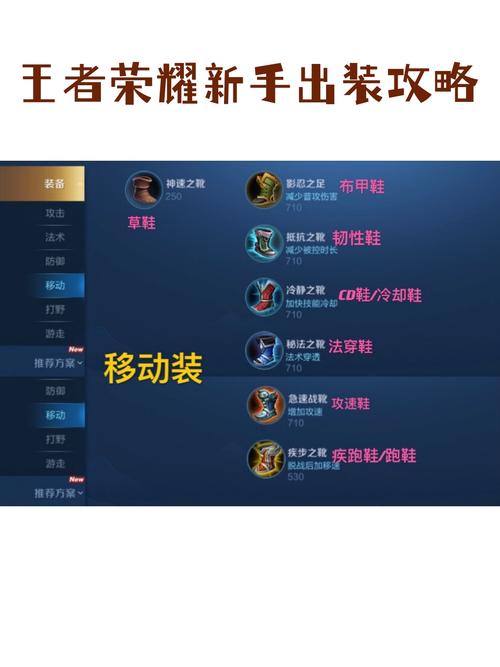 王者榮耀開局拿裝備技巧，王者榮耀開局出裝小技巧-第8張圖片-猴鯊游戲
