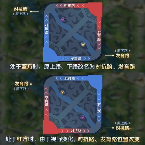 王者榮耀三射手打野？射手打野的英雄？-第3張圖片-猴鯊游戲