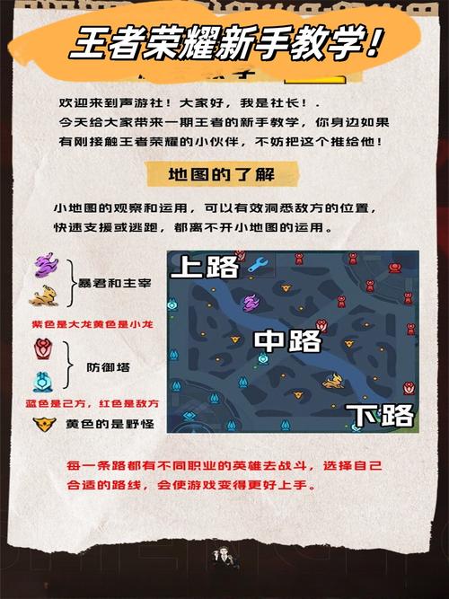 王者榮耀新人跑步技巧教學(xué)？王者怎樣快速奔跑？-第6張圖片-猴鯊游戲