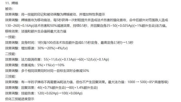 王者榮耀射手篇？王者英雄 射手？-第4張圖片-猴鯊游戲