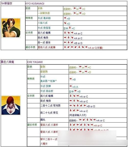 王者榮耀點穴技巧？王者榮耀里的點？-第5張圖片-猴鯊游戲
