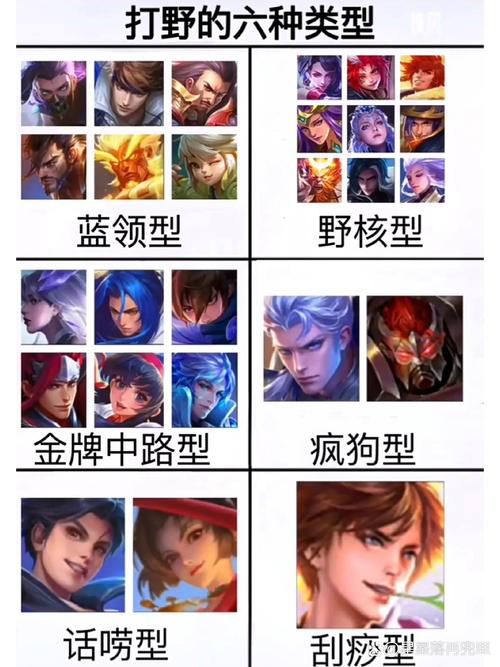 王者榮耀什么是打野的，王者榮耀游戲什么叫打野？-第6張圖片-猴鯊游戲