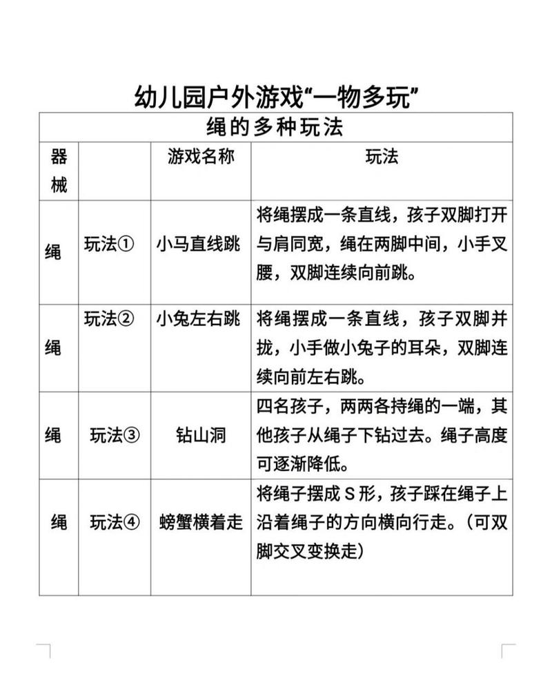 王者榮耀掃雷小技巧？王者榮耀掃盲攻略？-第1張圖片-猴鯊游戲