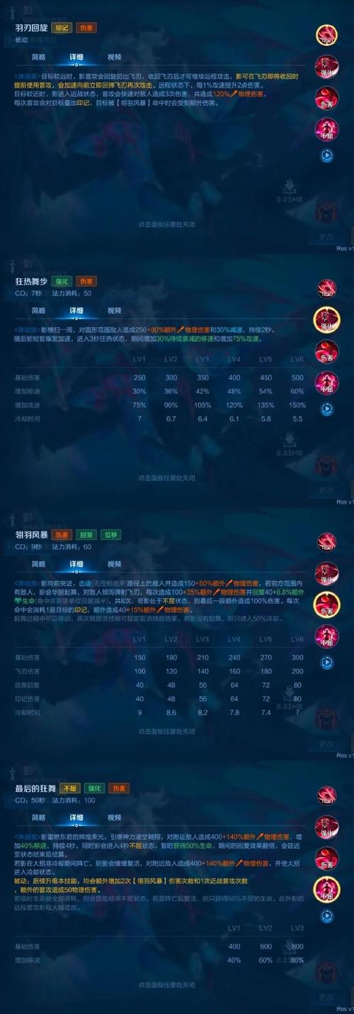 王者榮耀搶銀行技巧，如何搶王者搶先服？-第1張圖片-猴鯊游戲