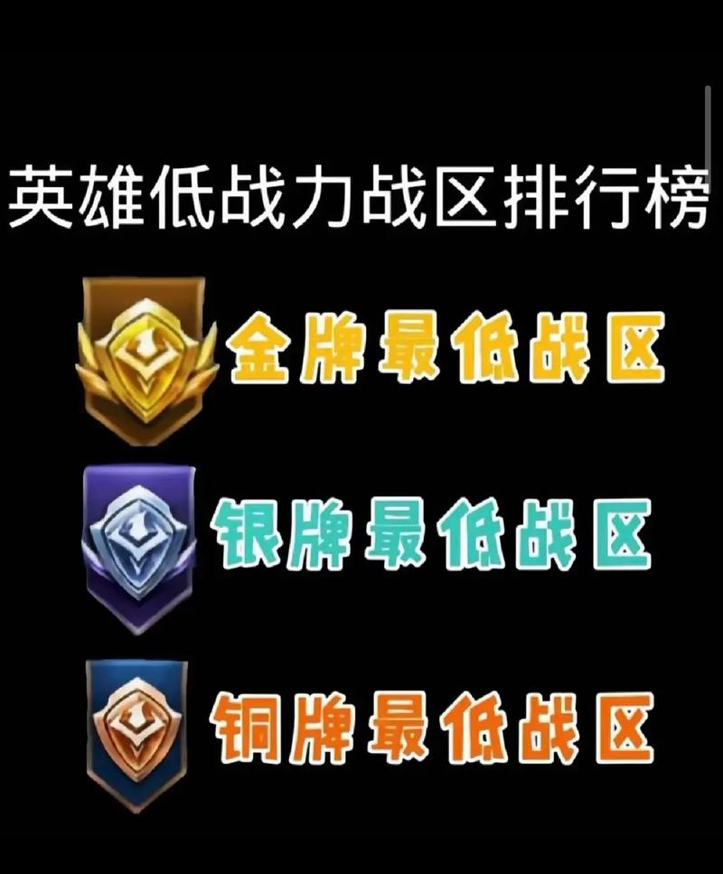 王者榮耀改分?jǐn)?shù)技巧，王者榮耀怎么改造？-第2張圖片-猴鯊游戲