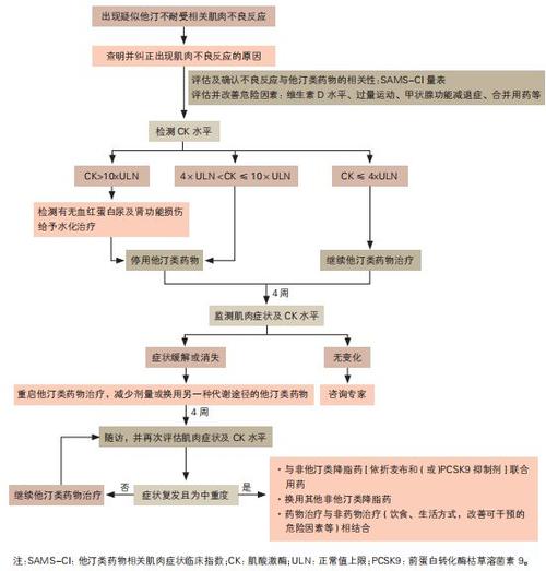 王者榮耀象棋特級大師，像棋特級大師？-第2張圖片-猴鯊游戲