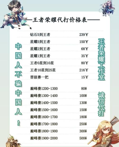 魚豆解說王者榮耀射手，王者榮耀魚豆er-第5張圖片-猴鯊游戲